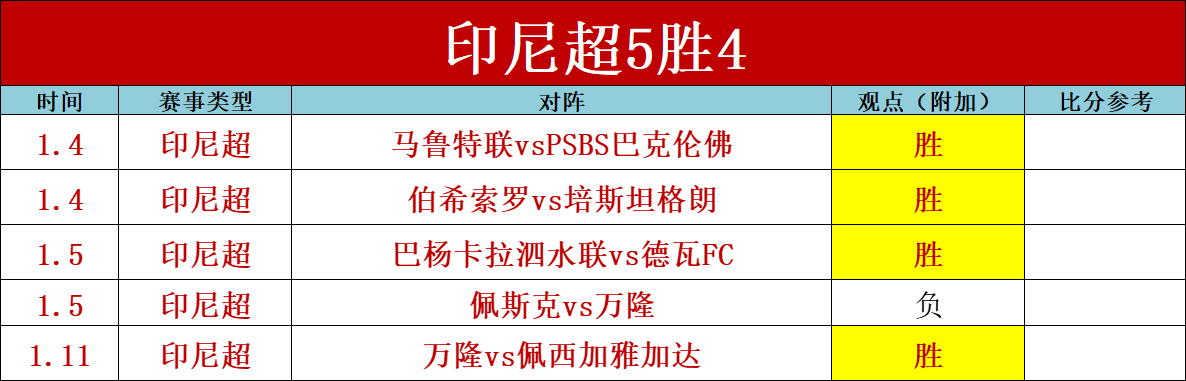 凌晨,点半,克洛普向弗,开云体育app下载,开云体育官网,开云体育官方网站,开云体育平台
