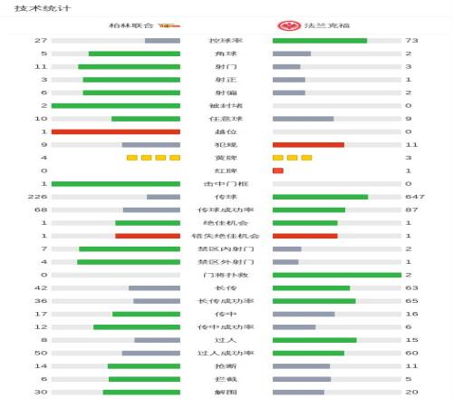 德甲惊现争,门将失误酿,点球,开云体育app下载,开云体育官网,开云体育官方网站,开云体育平台